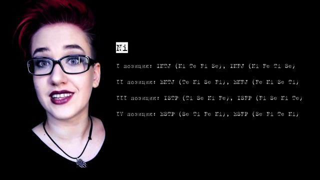 Как Создать Персонажа | Характер MBTI