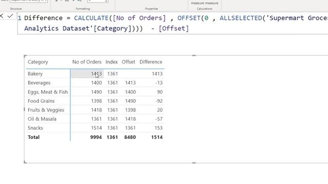 New Dax Functions in PowerBI | Index, Offset & Window | MiTutorials смотреть онлайн