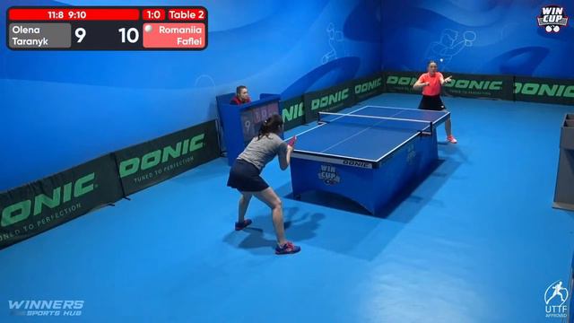 16:45 Olena Taranyk - Romaniia Faflei West 4 WIN CUP 23.02.2024 | TABLE TENNIS WINCUP смотреть онлайн