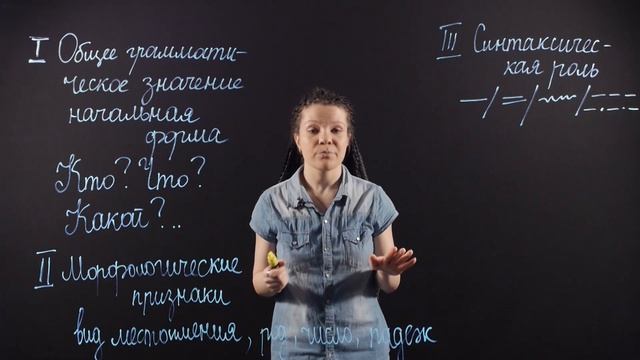 Русский язык 6 класс. Местоимение как часть речи. Морфологический разбор местоимения. смотреть онлайн