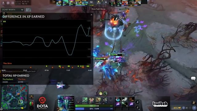 Byzantine Raiders vs Team DogChamp, Dota Pro Circuit 2021: Season 1 - NA, bo3, game 2 [NotInMyHouse смотреть онлайн