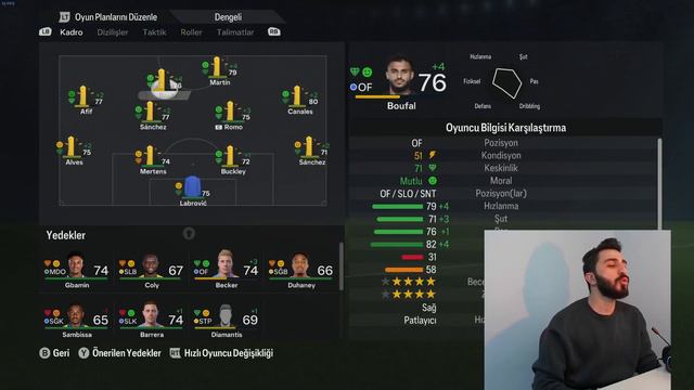 SERBEST TRANSFERLERLE SÜPER LİG'İN EN KÖTÜ TAKIMI EN İYİSİ YAPTIM ! / FC 24 KARİYER MODU