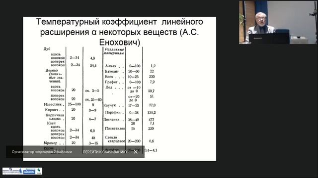 Проектно-исследовательская деятельность при изучении тепловых явлений (8 и 10 классы) смотреть онлайн