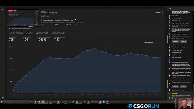 Itpedia изучает тему Инцелов // Стрим