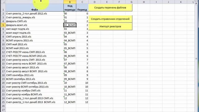 Анализ электронных реестров стационарных больных (АФА ЭРСБ). Анонс 1 смотреть онлайн