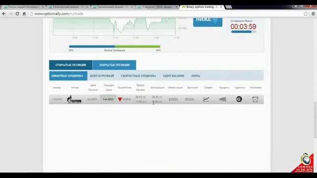 Бинарные опционы Стратегия заработка на акциях Газпрома смотреть онлайн