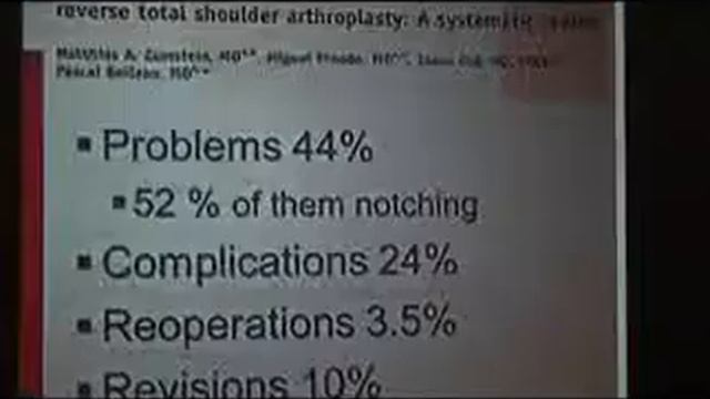 What why when. Hemi or total? From Anatomic to Reverse. 16 апреля 2015 г. смотреть онлайн