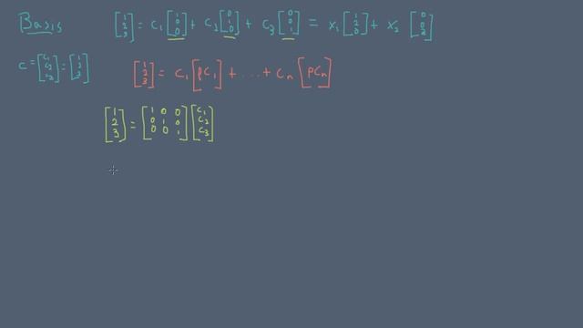 Principal Components Analysis (PCA) Tutorial Part 1/3: Basis смотреть онлайн