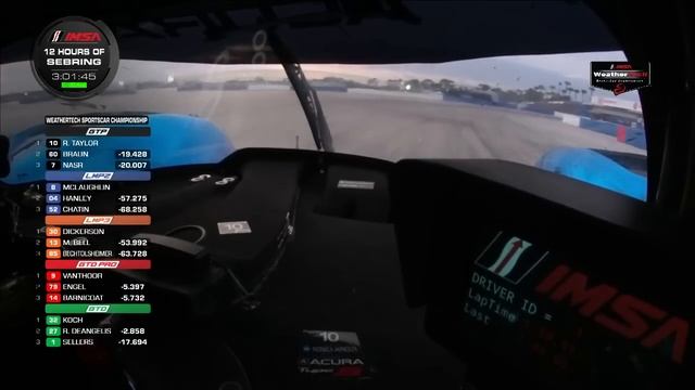 Part 2 - 2023 Mobil 1 Twelve Hours of Sebring смотреть онлайн