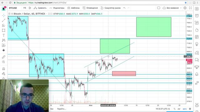 Прогноз цены на Биткоин и Эфир (9 июля) смотреть онлайн