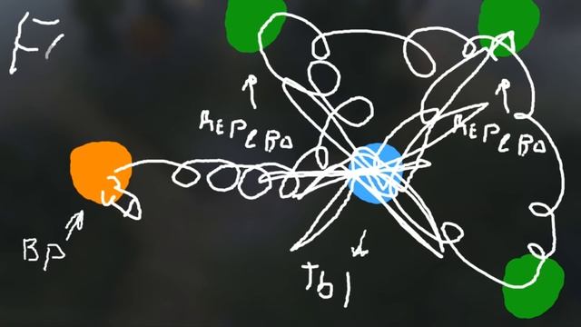 САМЫЙ БЫСТРЫЙ ГАЙД - ВИНДРАННЕР ДОТА 2 | ВРКА | WINDRANGER DOTA 2 смотреть онлайн