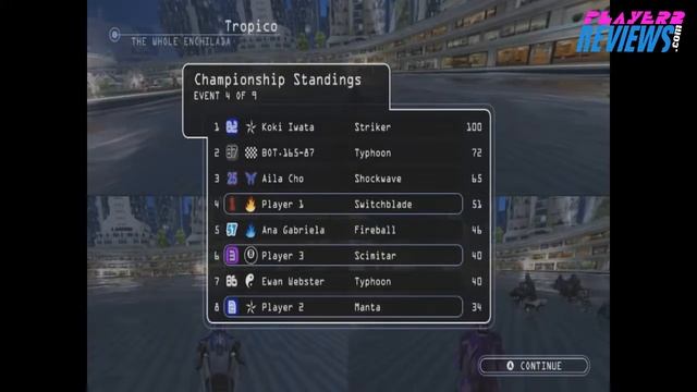 Riptide GP: Renegade Multiplayer Gameplay смотреть онлайн