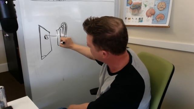 AI Chat Episode 1: machine learning, deep learning, ANNs, AI in games, biological systems смотреть онлайн