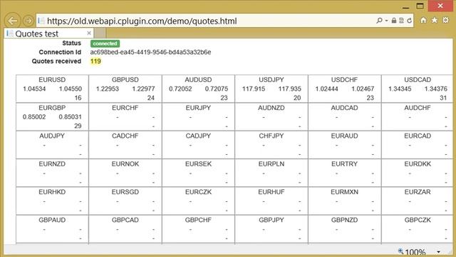 RealTime quotes on your website using WebSockets смотреть онлайн