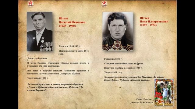 Книга памяти 3А класс МБУ "Школа № 31" г. Тольятти смотреть онлайн