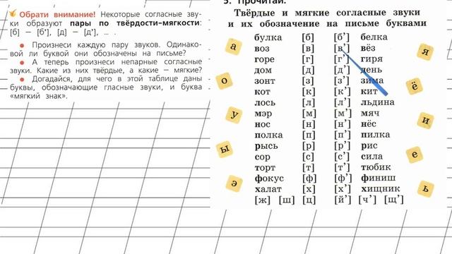 Страница 83 Упражнение 5 «Твёрдые и мягкие...» - Русский язык 1 класс (Канакина, Горецкий)