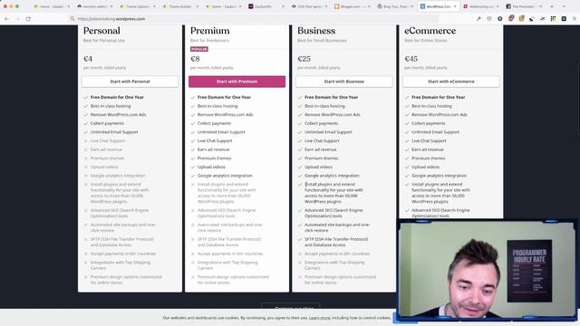 WordPress.com vs. WordPress.org - Wo liegt der Unterschied? смотреть онлайн