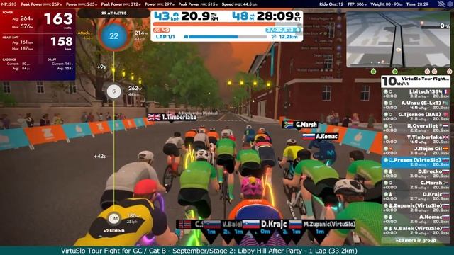 VirtuSlo Tour Fight for GC / Cat B - September/Stage 2: Libby Hill After Party - 1 Lap (33.2km) смотреть онлайн