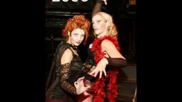 Robert Hartmann & Scott Keys' MACABARET смотреть онлайн