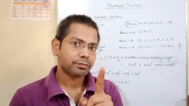 Computer 7, Number System (Part- 1) смотреть онлайн