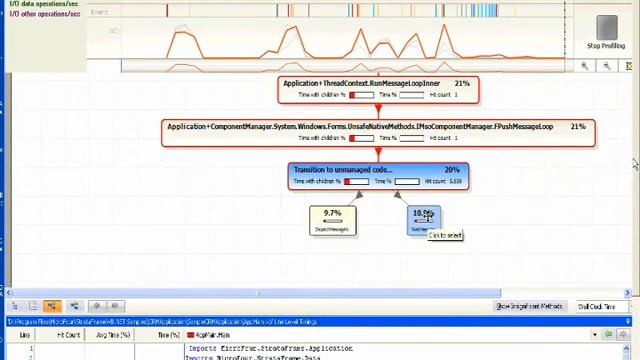 ANTS Profiler 4 Call Graph Reaction.wmv смотреть онлайн