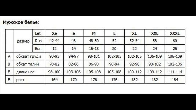 Мужские размеры одежды, таблица мужских размеров, одежда для мужчин