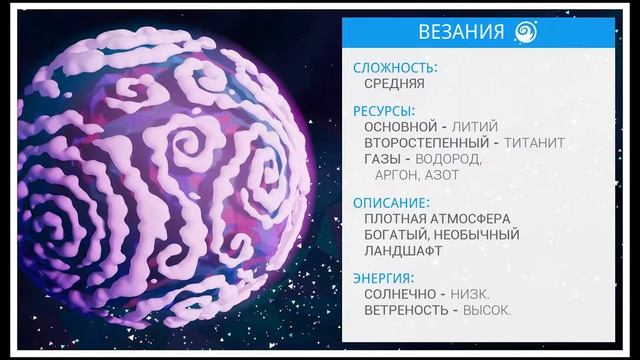 В чём суть игры ASTRONEER