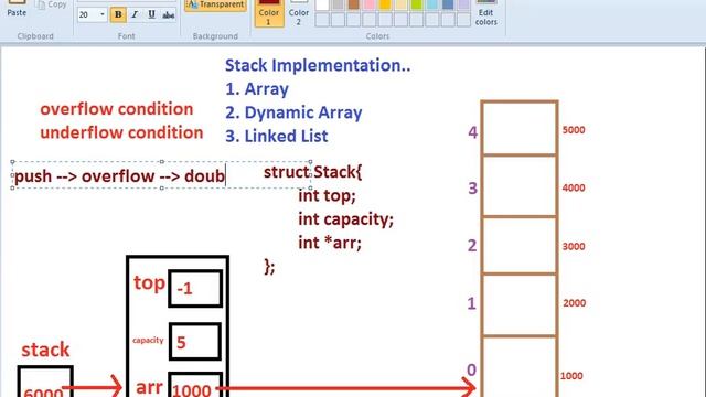 stack data structure | stack implementation using dynamic array | understanding logic | part 1 смотреть онлайн
