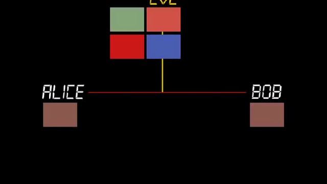 Public key cryptography - Diffie-Hellman Key Exchange (full version) смотреть онлайн