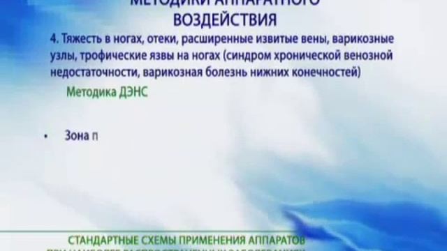 ДЭНАС как применять? Видео-Руководство. Часть 1. смотреть онлайн