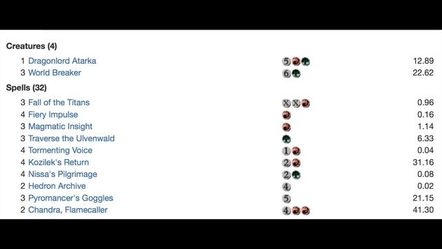 $312.68 - Goggles Ramp - Top 8 Shadows Over Innistrad PT смотреть онлайн