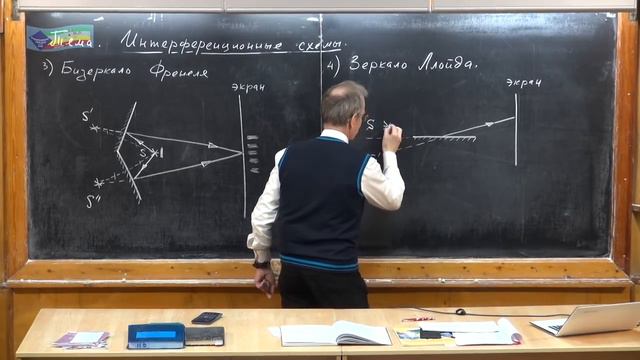 Урок 415. Интерференционные схемы смотреть онлайн