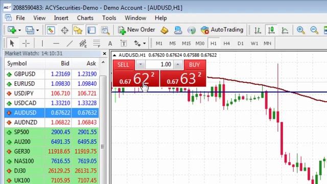 MT4 Tutorial - How to Activate One Click Trading in MetaTrader 4 смотреть онлайн