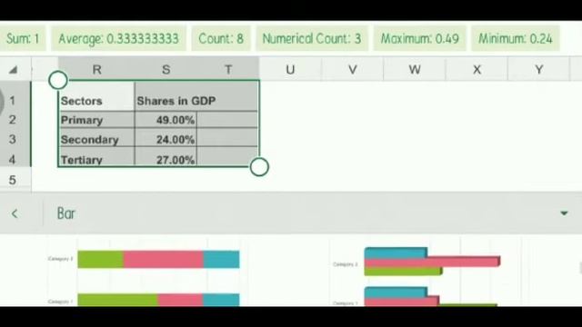Pie chart and bar graph in excel with mobile | How? смотреть онлайн