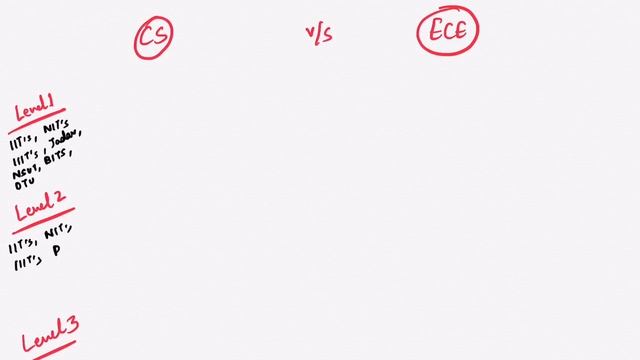 CSE vs ECE vs EEE vs EE | Which one is good for you ? смотреть онлайн