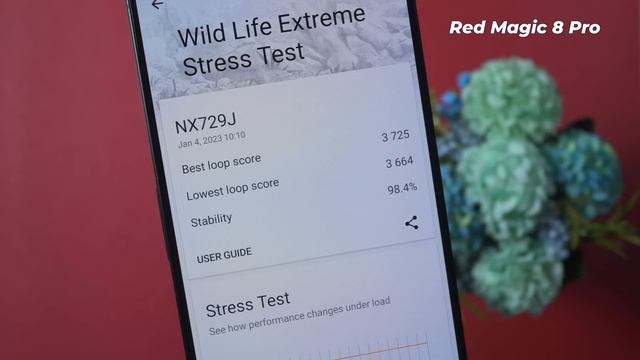 RedMagic 8 Pro Review, The Beast смотреть онлайн