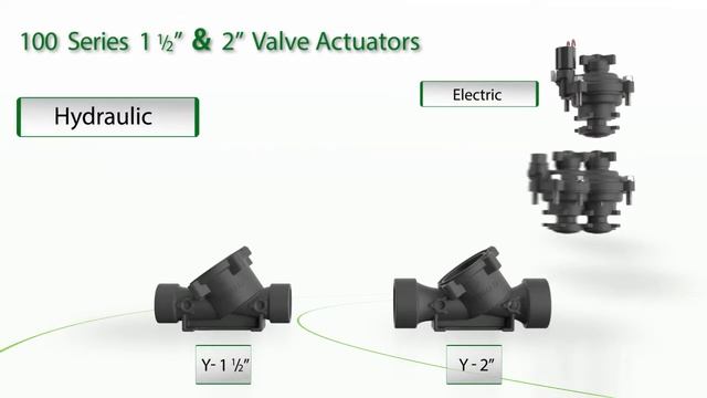 100 Series 1.5" & 2" Electric/Hydraulic Valve Actuators смотреть онлайн