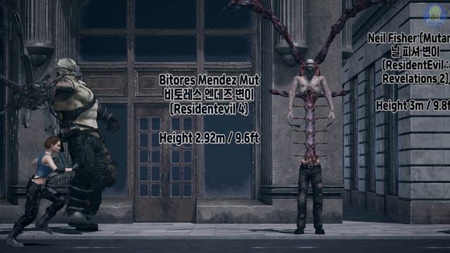 ResidentEvil Zombie Monsters Size Comparison (레지던트이블 좀비 크기비교) (feat. Biohazard 바이오하자드)
