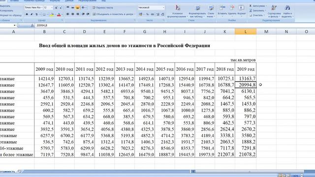 Почему рынок ландшафтных услуг был не плохим в 2020? смотреть онлайн