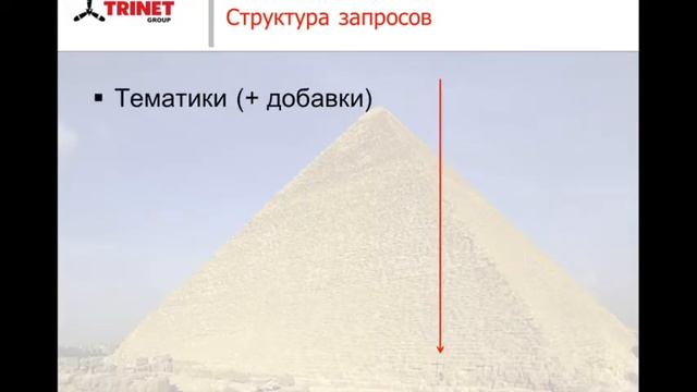 Тонкости продвижения сайтов услуг Тимофей Квачёв TRINET смотреть онлайн