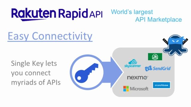 Rakuten RapidAPI Short Introduction смотреть онлайн
