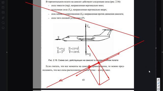 УТЦПП VATRUS. лекция основы аэродинамики летательных аппаратов (часть 3). 2024-09-17