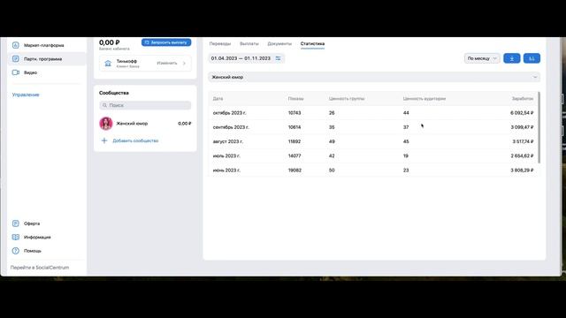 Сколько я заработал на партнерской программе во вконтакте в октябре 2023 смотреть онлайн