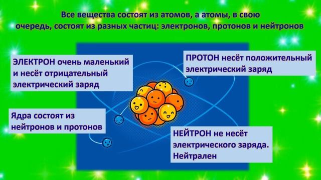 Увлекательно о науке: интересные факты об учёных и открытиях. Познавательный час смотреть онлайн