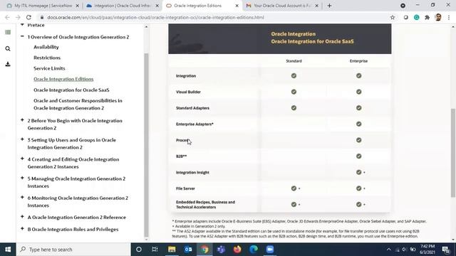 Create Oracle Integration Instance | Create OIC Instance | Oracle Integration Cloud Service | OIC смотреть онлайн