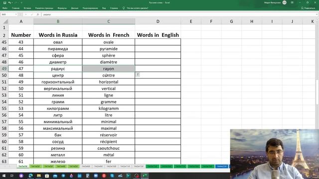 100 самых употребляемых русских слов во французском языке. Часть 1