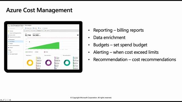 Уроки Microsoft Azure - Подготовка к сертификации AZ-900. Часть 6 - Цены и жизненный цикл смотреть онлайн