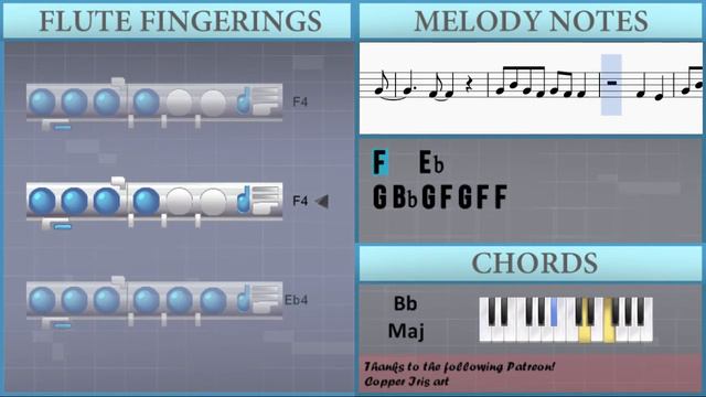 How to play Stitches by Shawn Mendes on Flute (Tutorial) смотреть онлайн