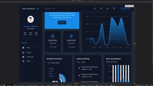 React Dashboard large смотреть онлайн