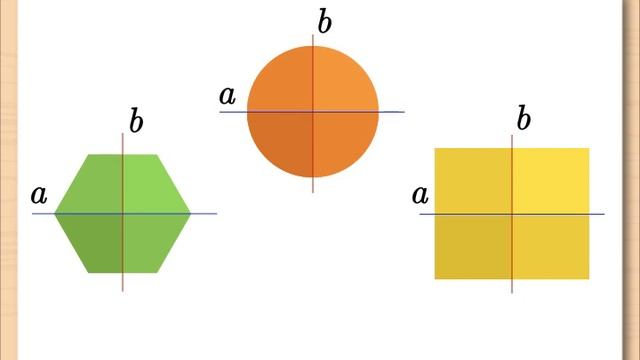 Геометрические фигуры Симметричные и несимметричные фигуры – Математика, 4 класс, урок по обновлен смотреть онлайн